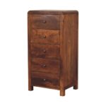 Aspen Tallboy1