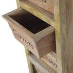 Carved Kitchen Cabinet2
